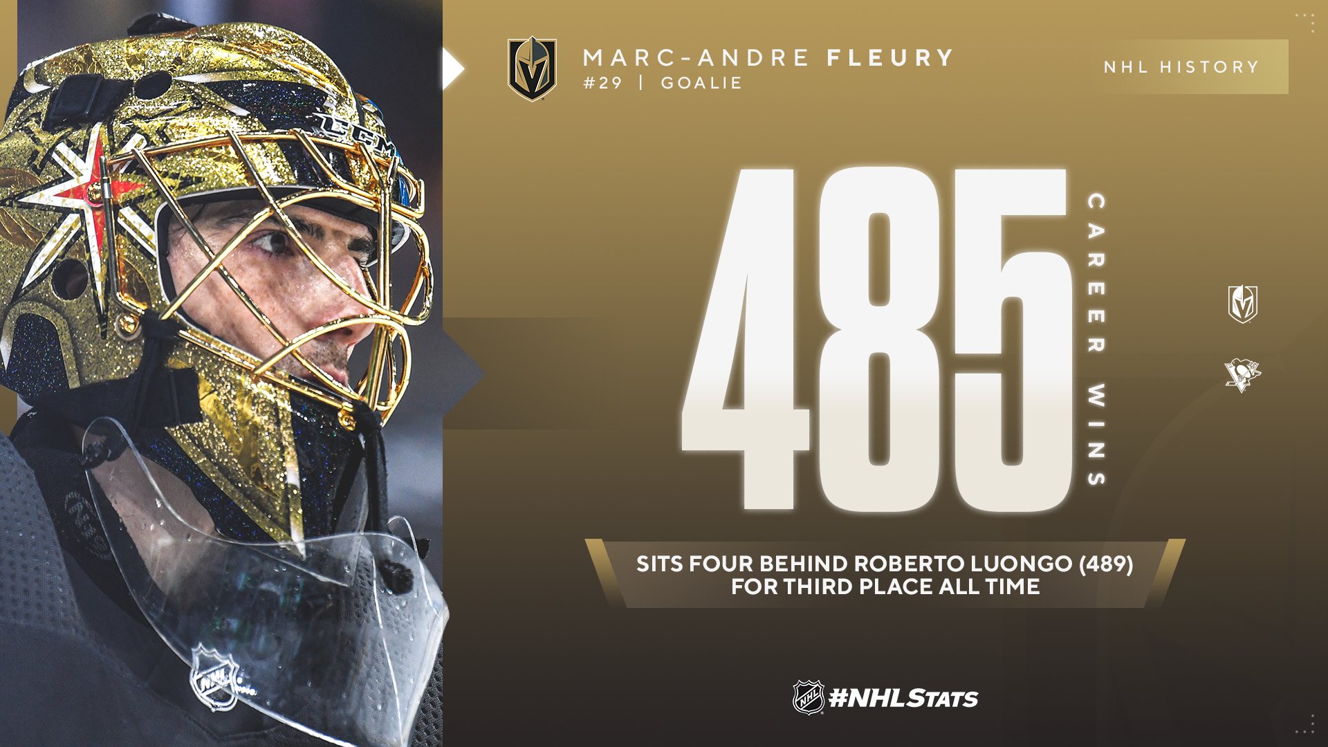 A Source of Fleury's Success in Las Vegas? His New Goaltending Coach - The  New York Times